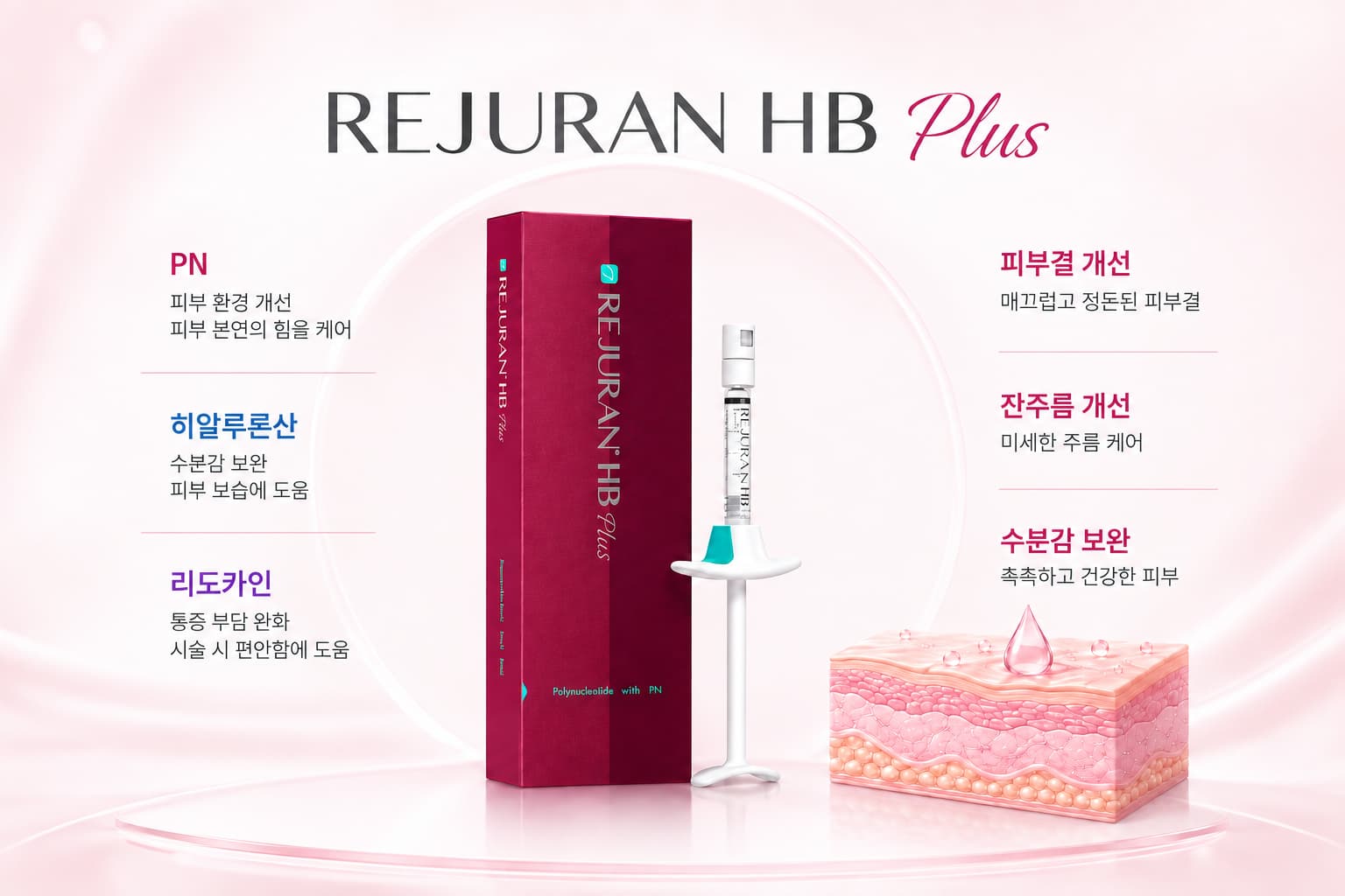 리쥬란HB 효과와 시술 주기_리쥬란 힐러와의 차이까지