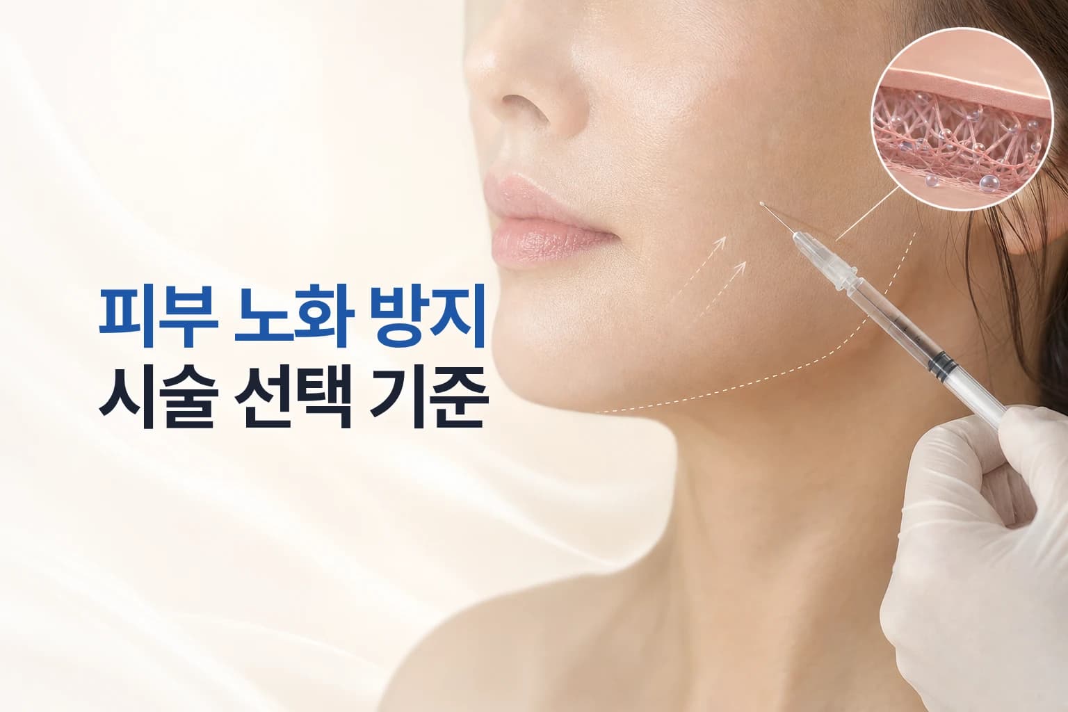 볼 피부 클로즈업과 진피 속 콜라겐 섬유 감소를 확대 원형으로 담은 피부 노화 방지 썸네일